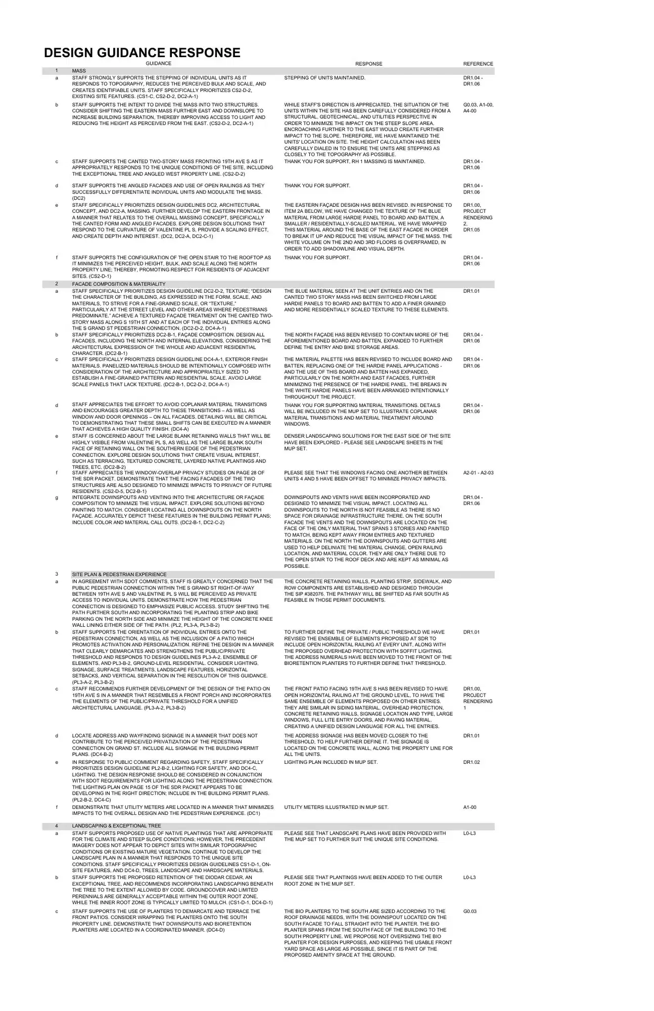 Design review proposal for 1772 19th Ave S