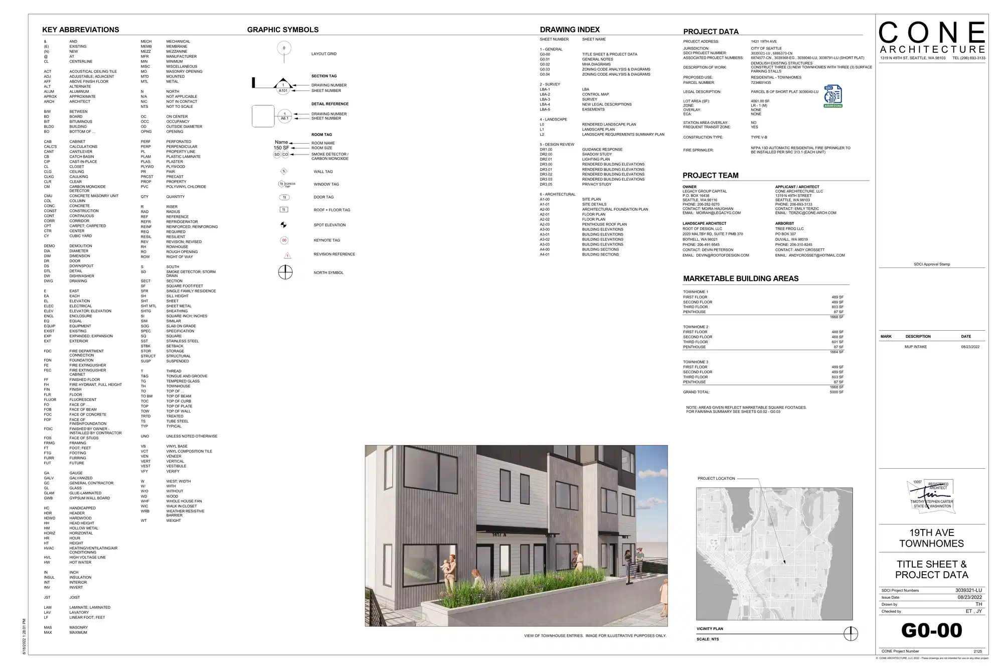 Design review proposal for 1419 19th Ave